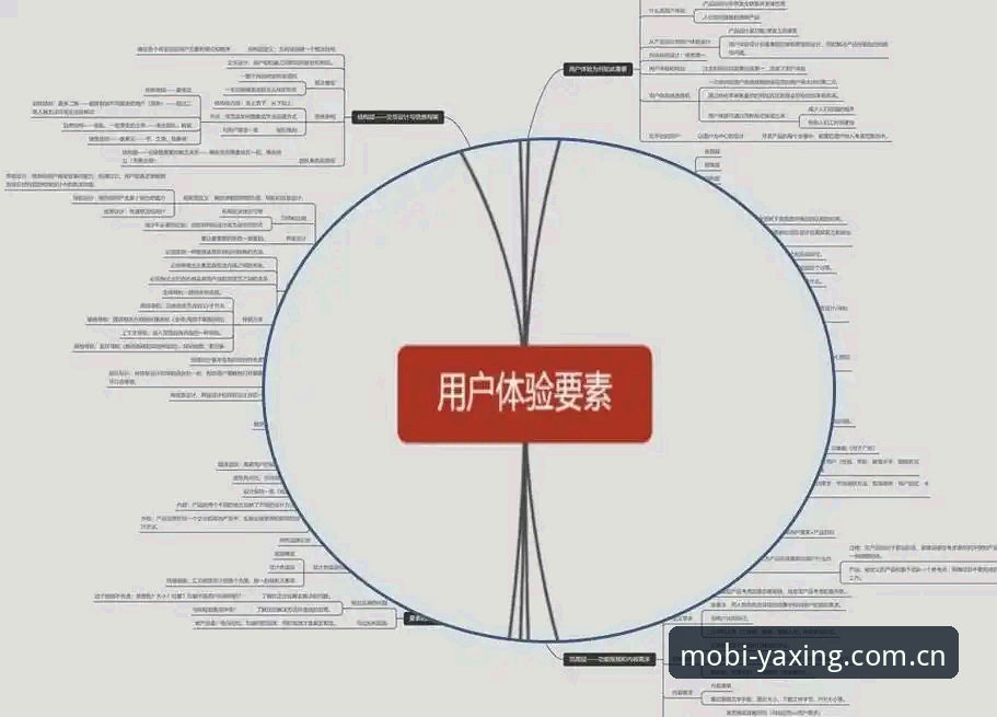 3大核心体验与5个实用技巧：亚星手机平台深度使用指南