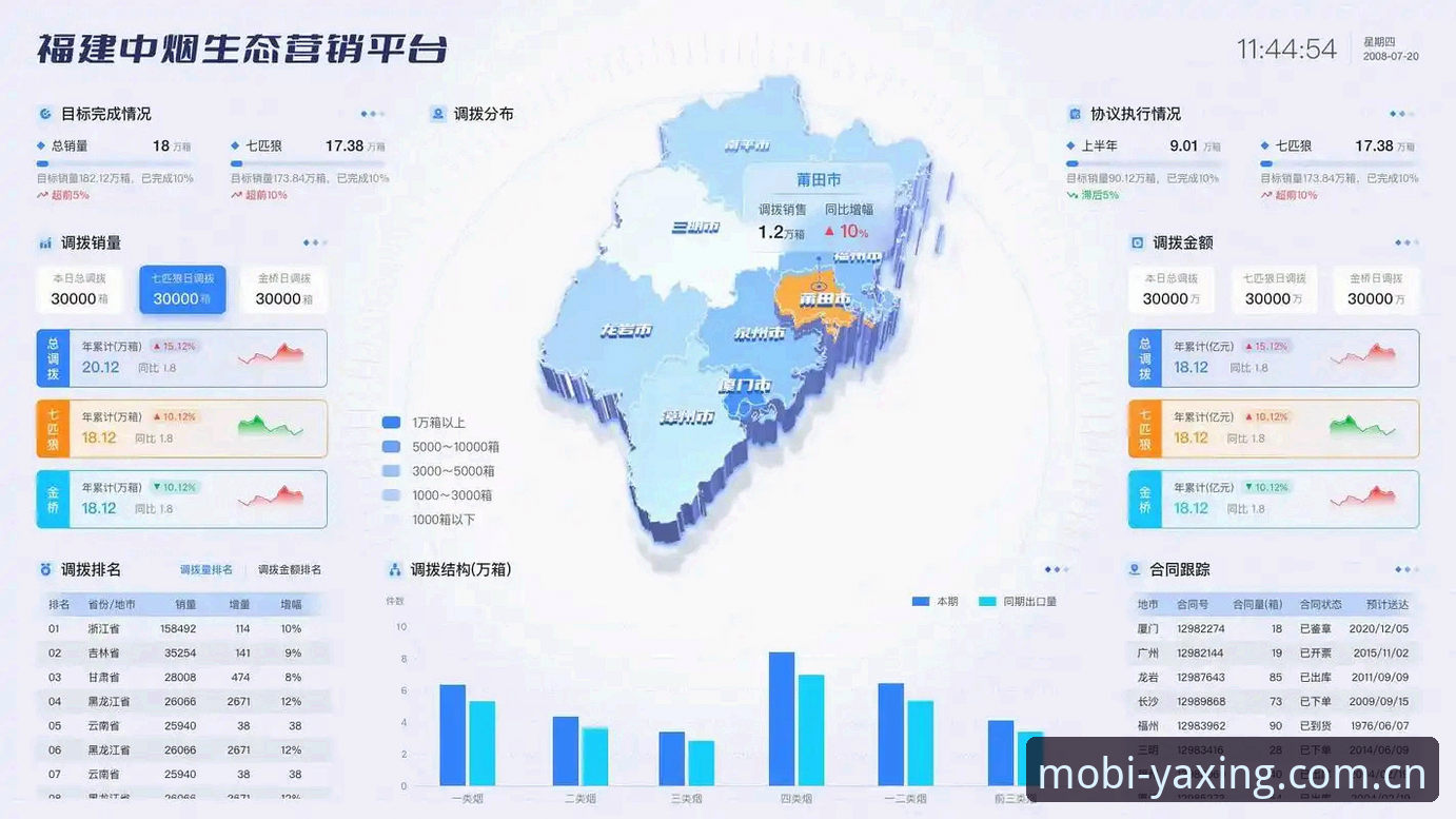 亚星休闲服务对比最新动态：2025年用户体验与数据深度解析