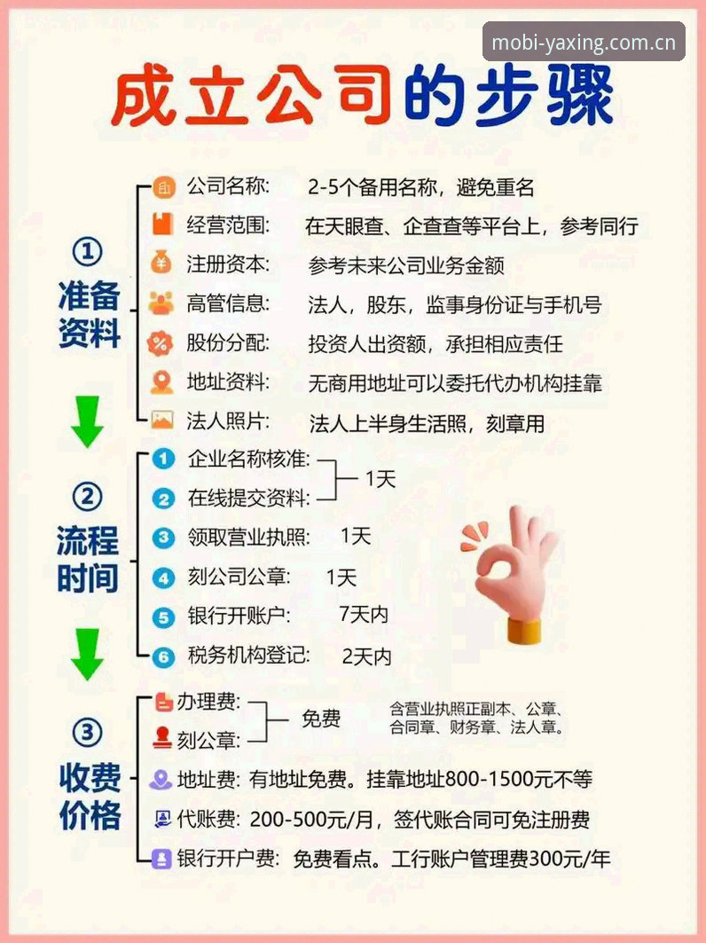 亚星一站式服务 新手必看!亚星手机平台一站式服务实战经验分享——从注册到畅玩全攻略