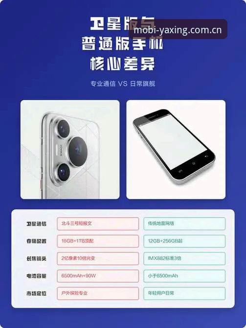 亚星手机平台畅玩环境完整指南：从技术评测到实际体验